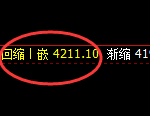螺纹：日线结构精准展开4小时周期快速洗盘