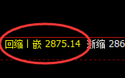 焦炭：4小时结构低点精准触及并极端开挂