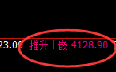 乙二醇：回补低点精准实现规则化强势回升