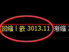 菜粕：精准按照日线周期展开宽幅运行结构