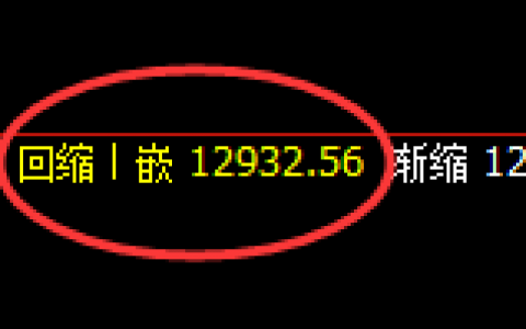 A50：4小时周期精准展开规则化完美运行