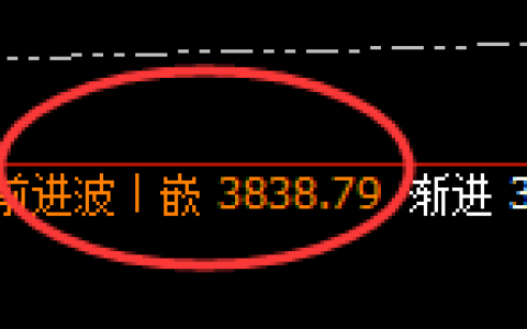 沥青：4小时结构精准展开规则化快速洗盘