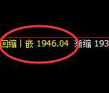 焦煤：日线结构精准展开规则化快速杀跌洗盘