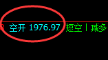 焦煤：VIP精准策略【超短空单】单日利润突破60点