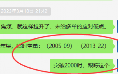 焦煤：VIP精准策略 13日的高点敢做空单吗？