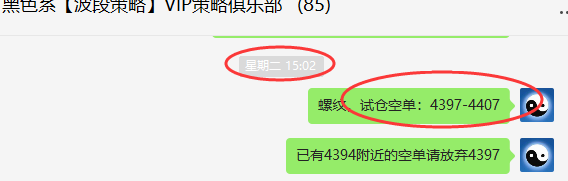 螺纹/焦煤：VIP精准策略（短线空单）利润突破185/165点