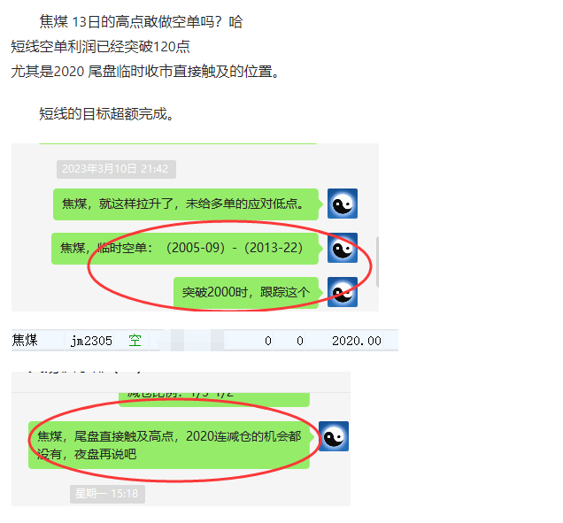 螺纹/焦煤：VIP精准策略（短线空单）利润突破185/165点