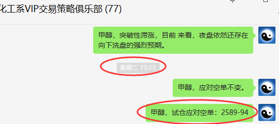 甲醇：VIP精准策略（短线空单）利润突破120点