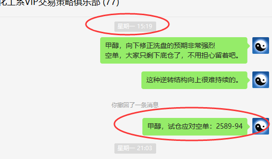 甲醇：VIP精准策略（短线空单）利润突破120点