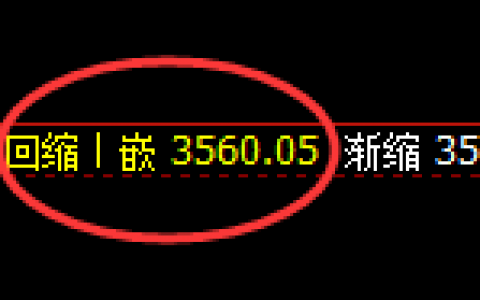 沥青：精准向上展开快速修正