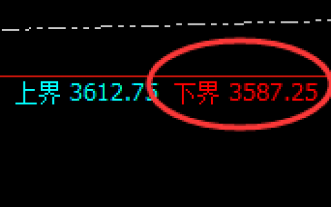 沥青：日线精准规则化强势结构快速完成