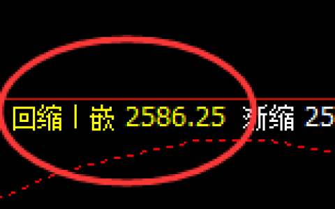 燃油：4小时结构精准实现规则化快速洗盘