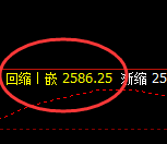 燃油：4小时结构精准实现规则化快速洗盘