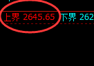 燃油：4小时结构精准实现规则化快速洗盘