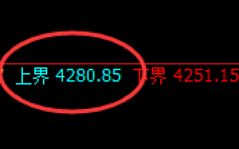 螺纹：交易系统试仓高点精准展开大幅回撤
