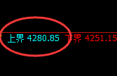 螺纹：交易系统试仓高点精准展开大幅回撤