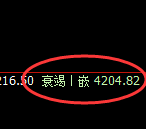 螺纹：交易系统试仓高点精准展开大幅回撤