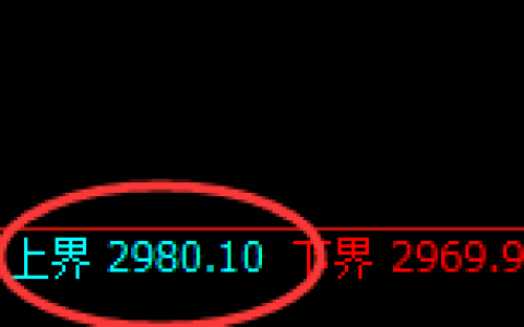 菜粕：跌超2%，试仓高点精准展开极端回撤