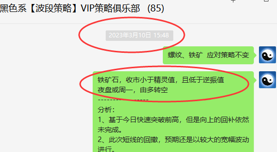 铁矿石：精准VIP策略（短线空单）利润触及50点