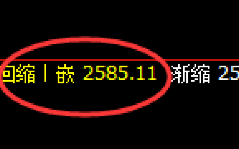 燃油：4小时结构精准启动直线洗盘