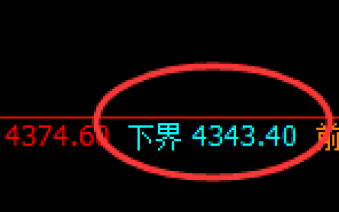 液化气：4小时结构精准宽幅振荡，愿意就能获取