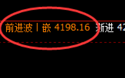 螺纹：4小时结构精准展开宽幅振荡