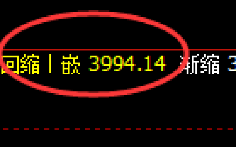 乙二醇：回补低点精准触及并直线拉升