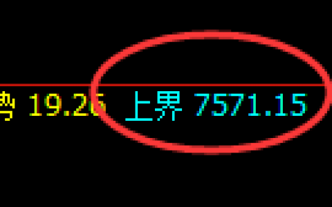 聚丙烯：日线结构精准冲高回落