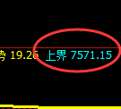 聚丙烯：日线结构精准冲高回落