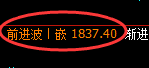 焦煤：日线跟踪结构，任何波动都将发生全部的利润