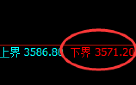 沥青：4小时结构精准且疯狂的宽幅波动