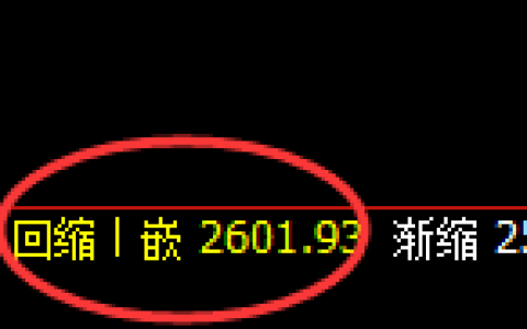 燃油：精准宽幅波动，规则化完美跟踪