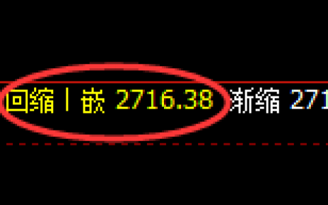 焦炭：4小时结构精准展开积极宽幅洗盘