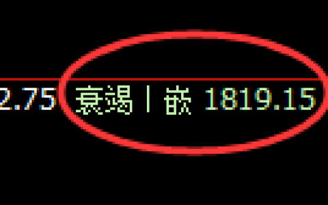 焦煤：日线结构精准触及低点并强势拉升