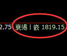 焦煤：日线结构精准触及低点并强势拉升