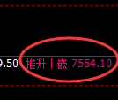 聚丙烯：极端强势的精准规则化宽幅运行结构