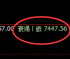 聚丙烯：极端强势的精准规则化宽幅运行结构