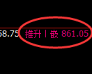 铁矿石：4小时结构精准展开振荡洗盘