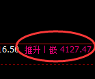 螺纹：4小时试仓低点精准展开快速洗盘