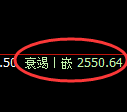 燃油：4小时回补洗盘结构精准触及并拉升