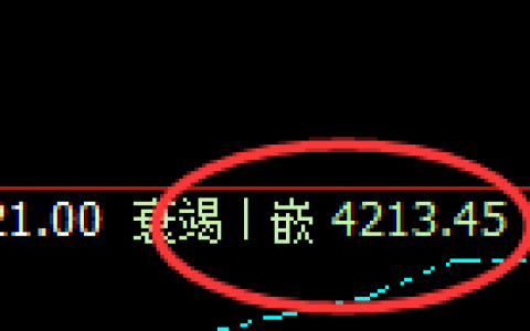 热卷：4小时结构精准展开规则化宽幅运行