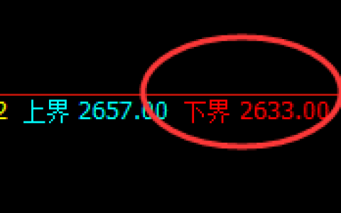 燃油：涨超4%，系统试仓结构精准触及并强势拉升