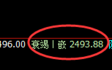 甲醇：价格结构延续规则化精准宽幅振荡