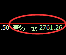 菜粕：日线结构高点精准展开大幅冲高回落
