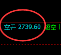 焦炭：日线试仓高点精准展开大幅极端回撤