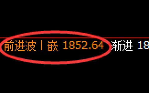 焦煤：专治各种不服，精准巨大的极端宽幅结构
