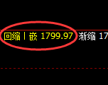 焦煤：专治各种不服，精准巨大的极端宽幅结构