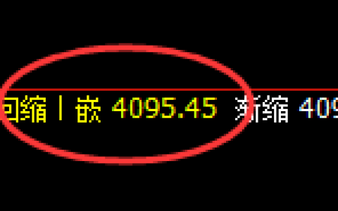 螺纹：4小时结构低点精准实现强势拉升
