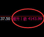 螺纹：4小时结构低点精准实现强势拉升