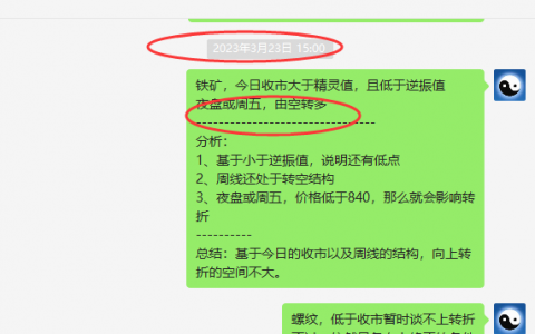 铁矿石：VIP精准策略（短线多单）利润突破40点